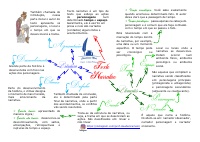 Texto narrativo.pdf